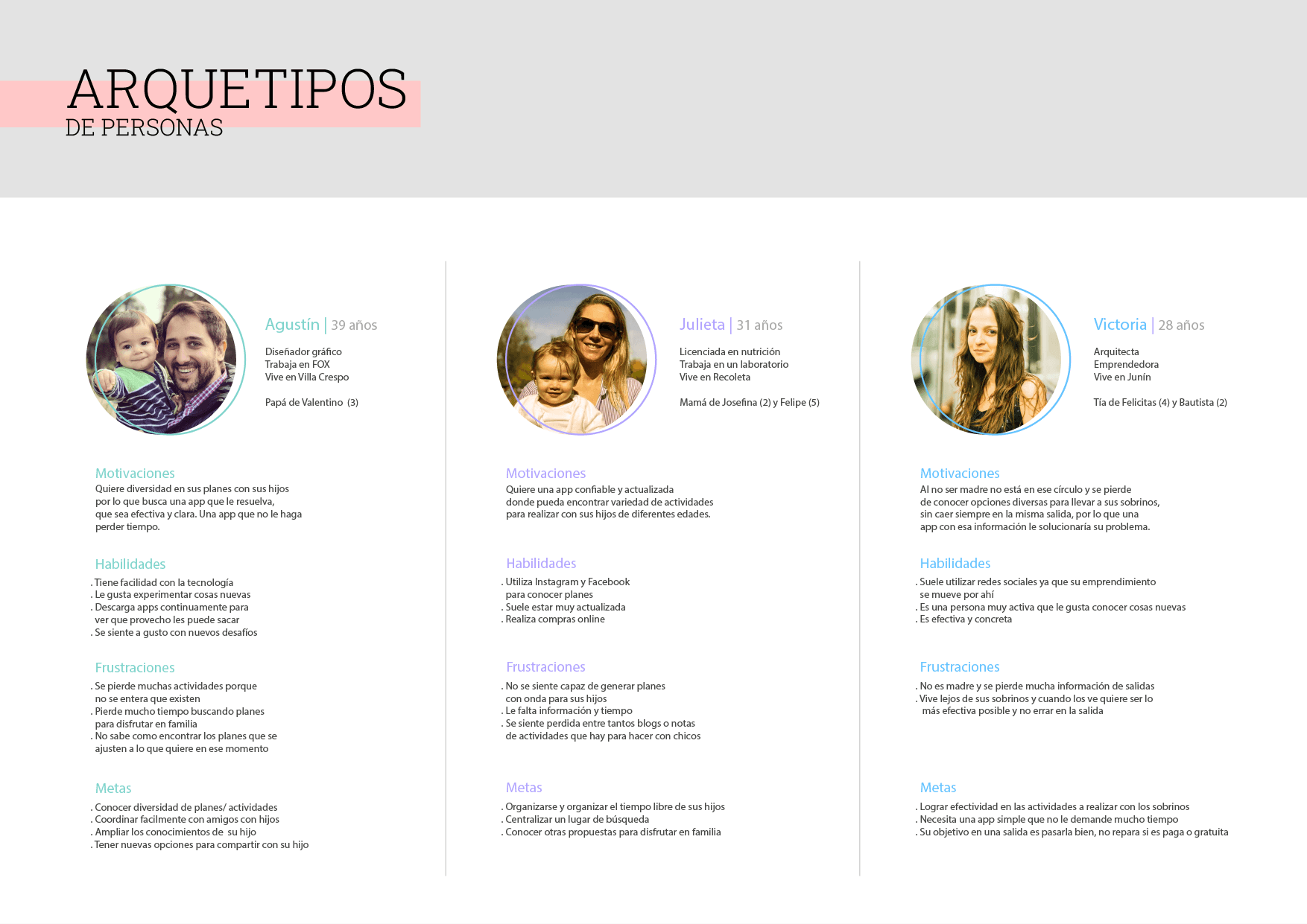 Activity Kids | UX/UI 0-2-1