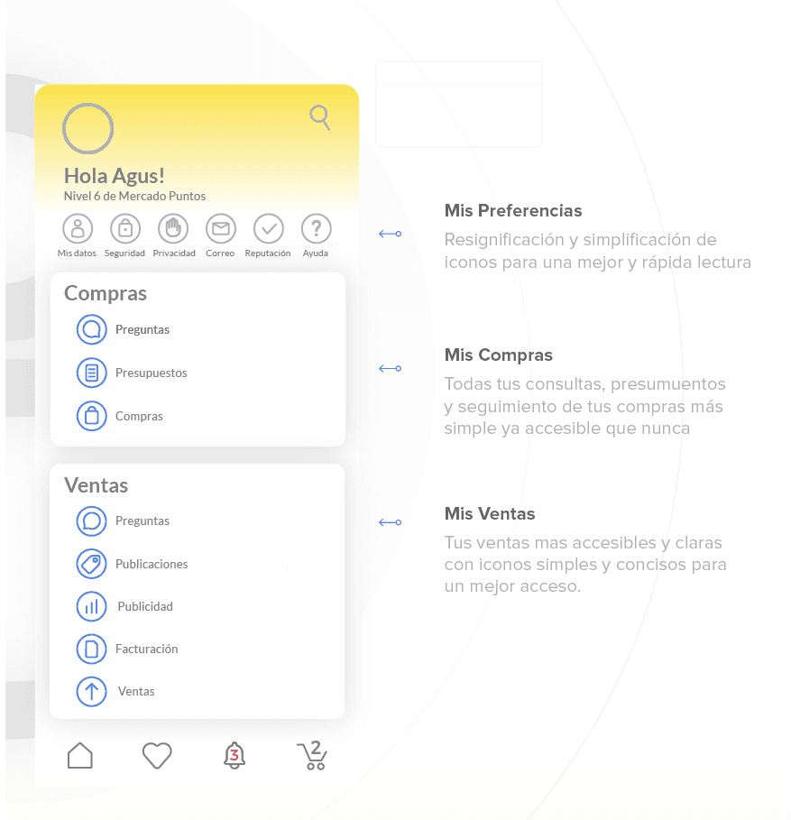 MercadoLibre | UX/UI 0-2-0